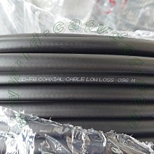 *含發票D-Link   AX1800 Wi-Fi 6 R18雙頻無線路由器提供 70坪涵蓋範圍(台灣製造) 歷史價格詳細信息