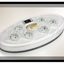 【名展影音】優惠贈禮券五百元~ BENQ EH600智慧無線會議室投影機 歷史價格詳細信息