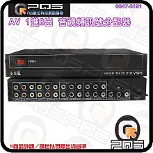 ☆台南PQS☆微軟 1850無線行動滑鼠(藍)(紅)win10 win8.1win7 歷史價格詳細信息