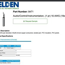 現貨BELDEN PPC EX6XLWSPLUS適用5C2V 5CFB隔離度60~100% 同軸電纜 抗拉 防水美國製造 歷史價格詳細信息