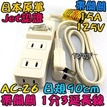 外銷日本GEX˙觀賞魚專用活性碳過濾器迷你型 歷史價格詳細信息