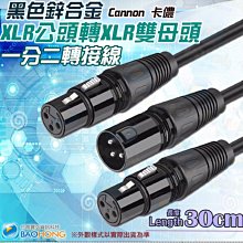 含稅價】合金材質 BNC公轉F母頭 F母轉BNC公 F轉BNC BNC轉F 監視器接頭 TV電視天線視頻信號轉換頭 歷史價格詳細信息