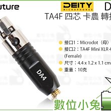 Aputure 愛圖仕 Deity S-Mic 2s 槍式麥克風 槍型 超心型(公司貨) 歷史價格詳細信息