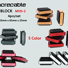 ~台南鳳誠音響~ 美國INCRECABLE WATERFALL 電源線~來電優惠價~ 歷史價格詳細信息