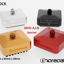 ~台南鳳誠音響~ 美國INCRECABLE WATERFALL 電源線~來電優惠價~ 歷史價格詳細信息