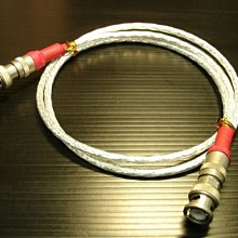 ((線材小舖)) 美國 Audioquest Forest 48 HDMI 8K數位影音傳輸線 - 1.5M 歷史價格詳細信息