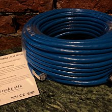 [ 沐耳 ] 德國線材精品 inakustik 參考級（完售）NF-803 RCA/XLR 平衡訊號線 Referenz 1 米 歷史價格詳細信息