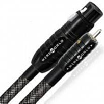 【北門富祥音響 黃經理】SILVER ELETRA 7 POWER CONDITIONING CORDS(1.5M) 歷史價格詳細信息