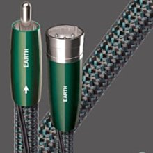 『岳冀音響』美國 AQ NRG Edison Duplex Wall Outlet電源壁插20安培(優惠價請洽即時通) 歷史價格詳細信息