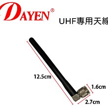 ((貝斯特批發))＊高級線材3.5mm轉立體AV端子連接線(1.4米)線材耐用/觀賞影片/家用音響/歡迎材料店採買 歷史價格詳細信息