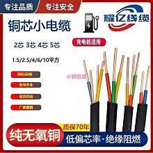 下殺-2芯透明高保真音箱線環繞專業工程功放喇叭無氧銅發燒音響線100米 歷史價格詳細信息