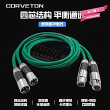 下殺-發燒級純銅音響線喇叭線工程無氧銅音箱線音頻連接線足芯廠家直銷 歷史價格詳細信息