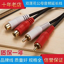 現貨!四頻合路器GSMDCSTD F&amp;TD ATD D 885-960 1710-1830 1880-2025 歷史價格詳細信息