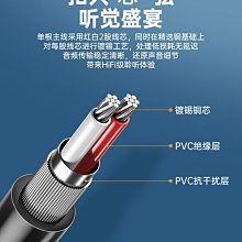 [山姆音響] 3.5耳機公頭-3.5耳機公頭-- BELDEN 22AWG純銅線,耳機轉接線MK2,極低耗損/1米 歷史價格詳細信息
