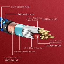 現貨 戈戈舞gogotales輕薄自然裸妝控持久遮瑕女氣墊bb霜粉底 歷史價格詳細信息