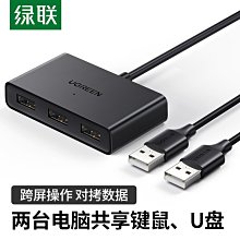 下殺 綠聯音頻線一分二3.5mm轉雙蓮花頭rca插頭手機電腦音響連接線通用 歷史價格詳細信息