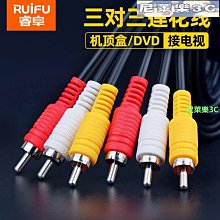 AV線3對3~10尺 歷史價格詳細信息