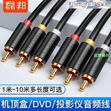 AV線3對3~10尺 歷史價格詳細信息