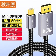 秋葉原8K高清2.1版光纖HDMI線60hz/120hzps5電腦電視顯示器投影儀 歷史價格詳細信息