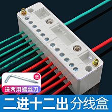 接線盒 臥式光纜接頭盒144芯 96芯 防水性能強架空安裝方便 歷史價格詳細信息