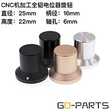 22#,200型 話務電話,單耳耳麥 耳機電話 耳麥電話,頭戴式 耳機麥克風,防噪音,市場調查 民意調查 電訪 歷史價格詳細信息