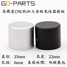 全心全益低價特賣伊陸發鐘錶百貨＊高品質菁英男腕錶 拍賣到財運.好運旺旺來(每隻250元) 歷史價格詳細信息