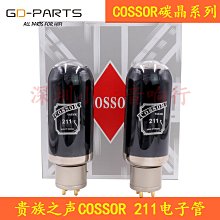 【管家】碳精電阻 1M 歐姆 / 0.5W 庫存新品 歷史價格詳細信息