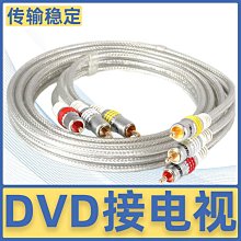 秋葉原視頻線單蓮花AV線公對公母延長加長機頂盒3投影dvd電視機復合視頻5音響低音炮同軸音頻功放連接線20米 歷史價格詳細信息