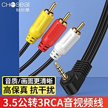 1分3 AV影音轉接線2.5mm轉RCA梅花母轉換延長線(1.5米) 歷史價格詳細信息