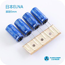 伊朗100-200-500 Rials 歷史價格詳細信息