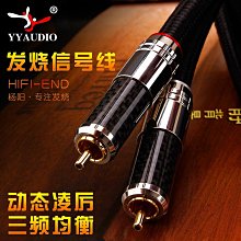 楊陽 發燒純銅鍍金蓮花頭插頭自鎖帶屏蔽信號線接頭子音頻RCA插頭 歷史價格詳細信息