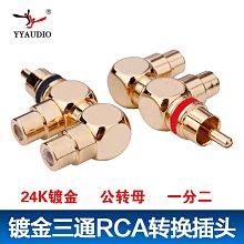 RCA鍍金蓮花插頭（一對） w1163-200923[416931] 歷史價格詳細信息