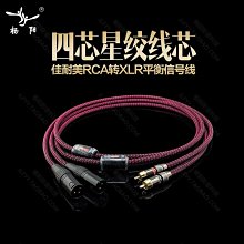 花蓮美侖大飯店-新豪華家庭客房(二中床) 1400/位起 (含早餐) 另有太魯閣晶英 瑞穗天合 遠雄悅來 歷史價格詳細信息