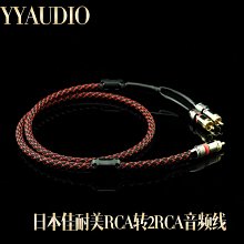 佳耐美DA202數字信號線REAN鍍金黑卡儂卡農XLR平衡線110歐AES/EBU 歷史價格詳細信息