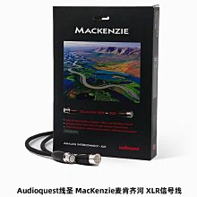 Audioquest 擴大機  HDMI防塵保護蓋 4顆/1盒 歷史價格詳細信息