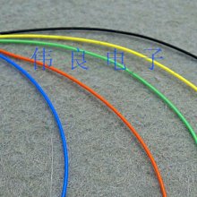 龍口 特級寬粉(300g) 歷史價格詳細信息