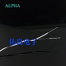 (DIY)阿爾班山X W(I5-14500/微星B760/RTX3050/32G/1TB M.2/500W/WIN11) 歷史價格詳細信息