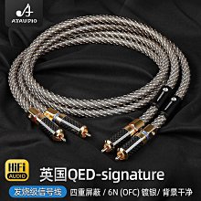 全新 鍍銀無氧銅OCF喇叭線(6N鍍銀/純銅香蕉插頭)1米一對/2顆喇叭用 歷史價格詳細信息