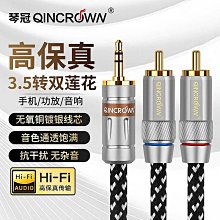 鍍銅音源轉接頭 - 6.3mm(公) to 3.5mm(母) 歷史價格詳細信息