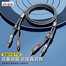 二響環純銀手鐲復古老九門張大佛爺沙海同款男女開口雙龍頭手環 歷史價格詳細信息