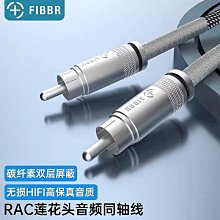 FIBBR 菲伯爾 UltraPro 2.0 版光纖4K 超高清影音傳輸線 3 米 HDMI 歷史價格詳細信息