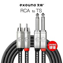 eFound V8 投影儀 側投梯形 側投自動對 自動撐杆 偏軸 歷史價格詳細信息