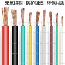 橋架接地線軟銅線銅編織帶配電箱電柜過門銅扁線跨接線地線連接線~告白氣球 歷史價格詳細信息