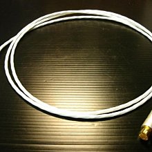 ((線材小舖)) 美國 Audioquest Forest 48 HDMI 8K數位影音傳輸線 - 1.5M 歷史價格詳細信息