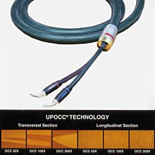 Neotech萬隆NES-3003 II單晶銅鍍銀 雙線分音 9AWG 四芯喇叭線 YX923 歷史價格詳細信息