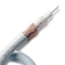 瑞典 SUPRA CABLES HDMI v2.1 8K UHD 5米 歷史價格詳細信息