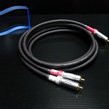 ((線材小舖)) 日本古河 FURUTECH μ-X Ag高級(銀質) BNC轉BNC 數位線 歷史價格詳細信息