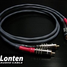 瑞典 SUPRA CABLES HDMI v2.1 8K UHD 5米 歷史價格詳細信息
