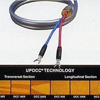 Neotech萬隆NES-3003 II單晶銅鍍銀 雙線分音 9AWG 四芯喇叭線 YX923 歷史價格詳細信息