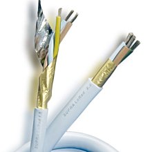 瑞典 SUPRA CABLES HDMI v2.1 8K UHD 5米 歷史價格詳細信息